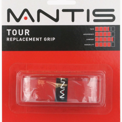MANTIS Tour Grundlinda